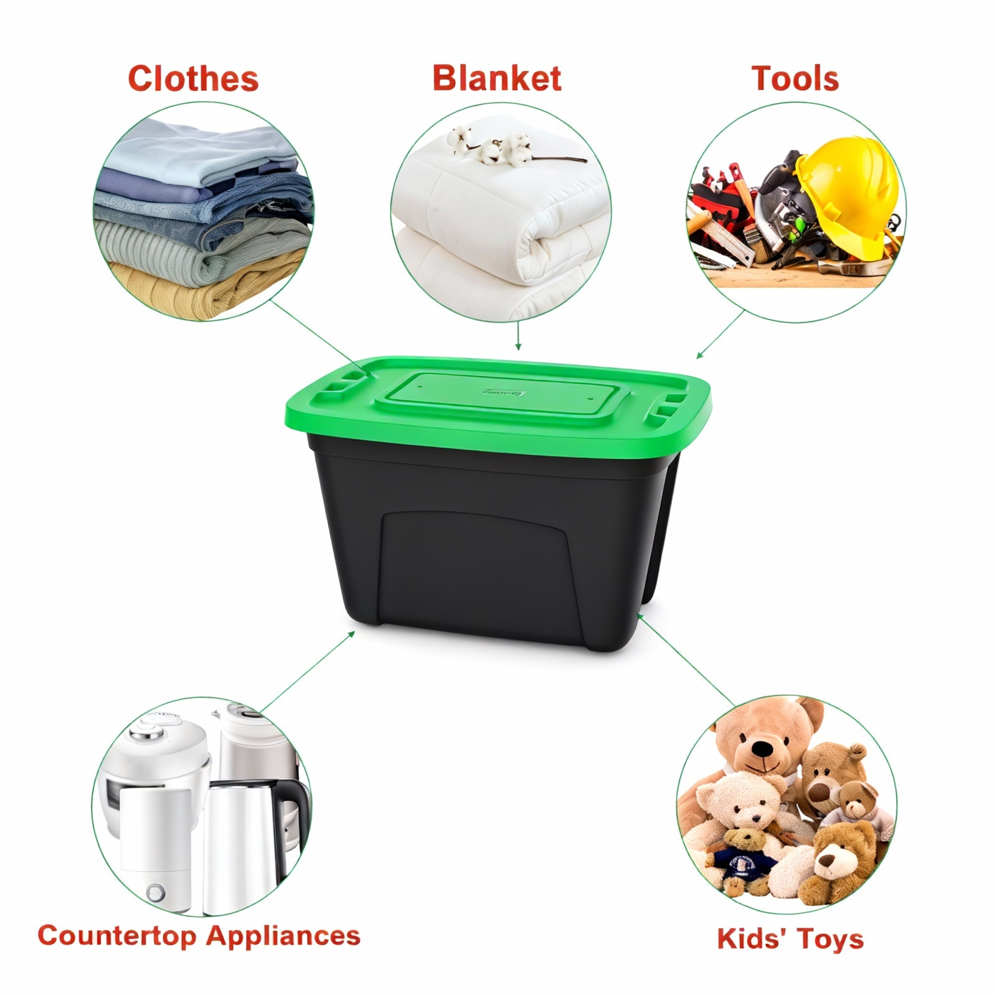 A black plastic storage bin with a bright green lid is shown on a white background, surrounded by circular inset images labeled Clothes, Blanket, Tools, Countertop Appliances, and Kids' Toys, with red text labels pointing to each use case.