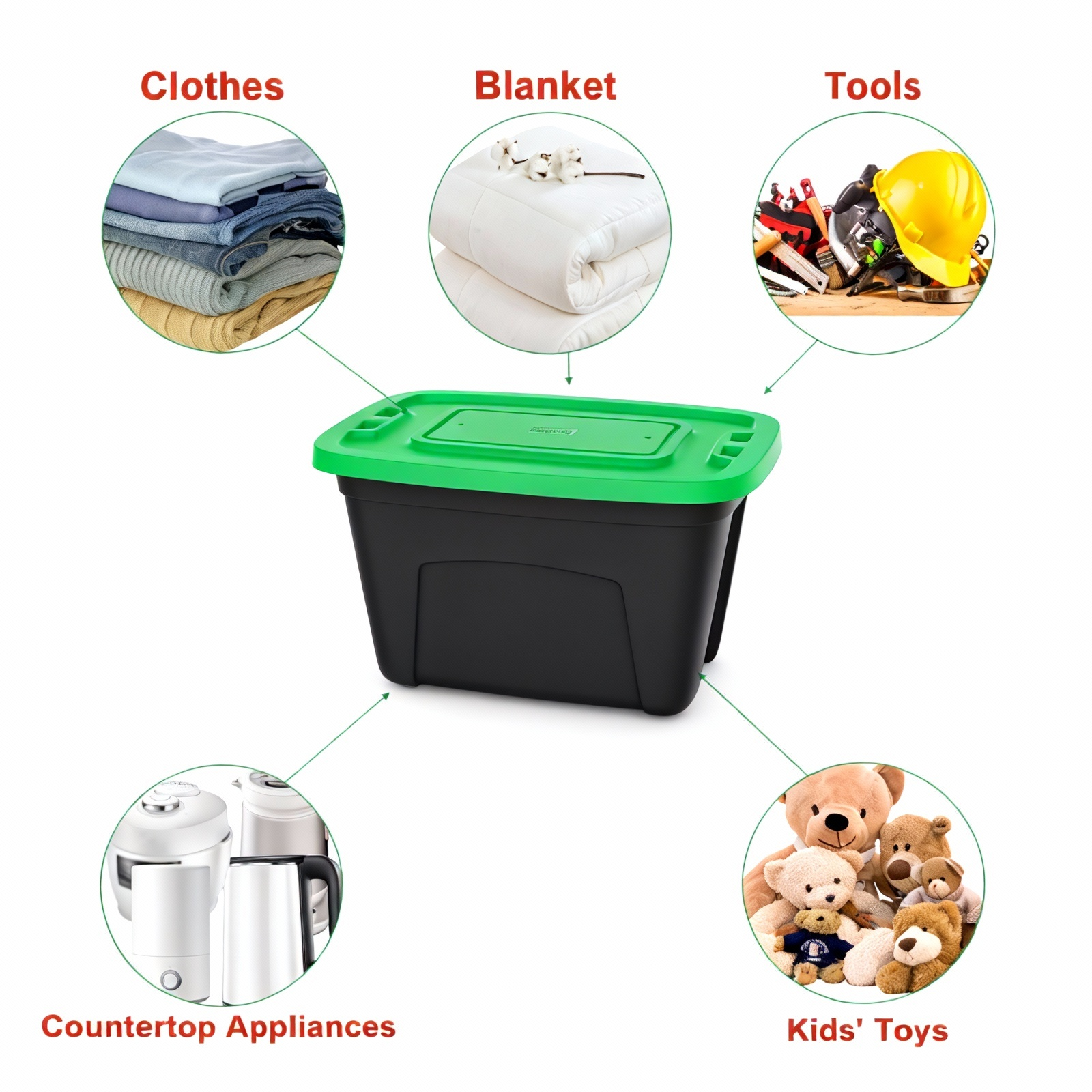 A black plastic storage bin with a bright green lid is shown on a white background, surrounded by circular inset images labeled Clothes, Blanket, Tools, Countertop Appliances, and Kids' Toys, with red text labels pointing to each use case.